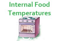 Internal Food Temperatures